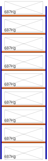 Bild von Weitspann-Grundregal, 5500x1960x600 mm HxLxT, Metallauflagen