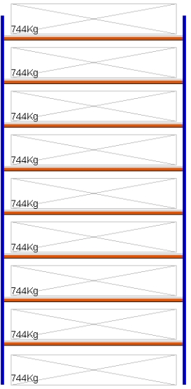 Bild von Weitspann-Grundregal, 5500x2675x600 mm HxLxT, Metallauflagen