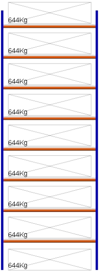 Bild von Weitspann-Grundregal, 5500x1960x800 mm HxLxT, Metallauflagen