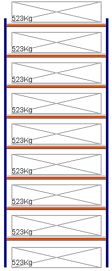 Bild von Weitspann-Grundregal, 5500x1960x1000 mm HxLxT, Metallauflagen