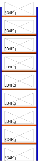 Bild von Weitspann-Grundregal, 5500x1250x1000 mm HxLxT, Metallauflagen