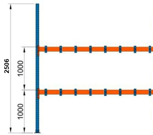 Bild von Profillager-Anbauregal 2500x1825x1100 mm HxBxT ab Lager