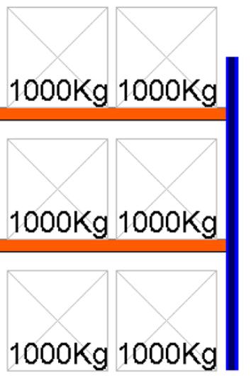 Bild von Fassregal Feldlänge 1825 mm, Höhe 2500 mm, Tiefe 1100 mm Anbauregal