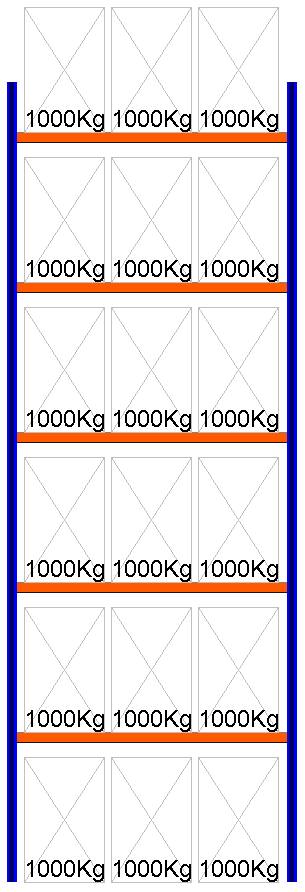 Bild von Palettenregal Feldlänge 2700 mm, Höhe 8000 mm, Tiefe 1100 mm Grundregal