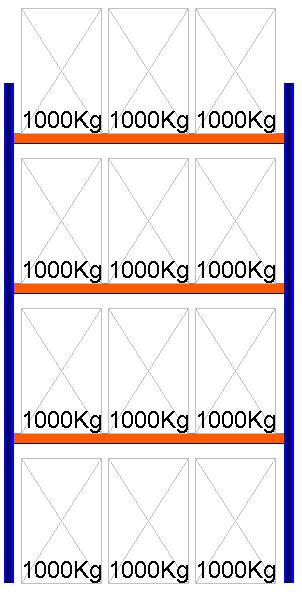 Bild von Palettenregal Feldlänge 2700 mm, Höhe 5000 mm, Tiefe 1100 mm Grundregal