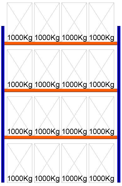 Bild von Palettenregal Feldlänge 3600 mm, Höhe 5000 mm, Tiefe 1100 mm Grundregal