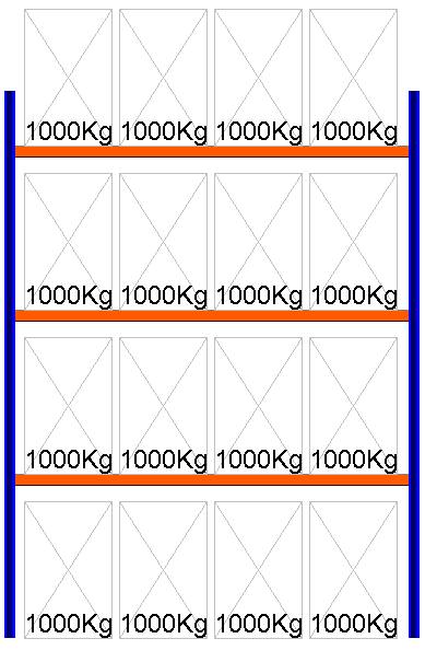 Bild von Palettenregal Feldlänge 3600 mm, Höhe 5000 mm, Tiefe 1100 mm Grundregal