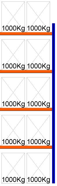 Bild von Palettenregal Feldlänge 1825 mm, Höhe 5500 mm, Tiefe 1100 mm Anbauregal