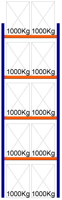 Bild von Palettenregal Feldlänge 1825 mm, Höhe 6000 mm, Tiefe 1100 mm Grundregal