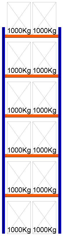 Bild von Palettenregal Feldlänge 1825 mm, Höhe 7000 mm, Tiefe 1100 mm Grundregal