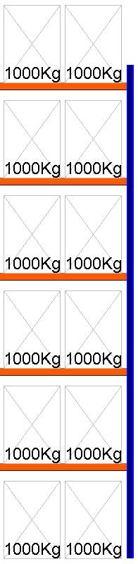 Bild von Palettenregal Feldlänge 1825 mm, Höhe 7000 mm, Tiefe 1100 mm Anbauregal