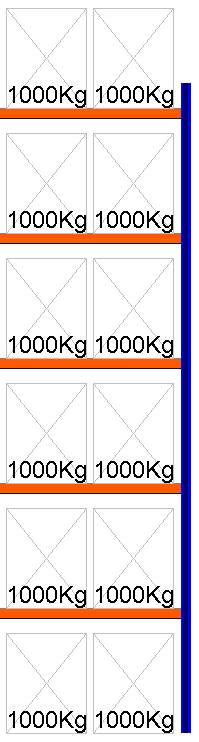 Bild von Palettenregal Feldlänge 1825 mm, Höhe 6500 mm, Tiefe 1100 mm Anbauregal