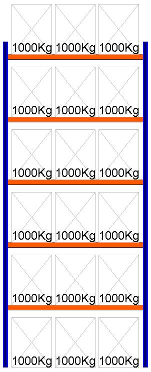 Bild von Palettenregal Feldlänge 2700 mm, Höhe 6500 mm, Tiefe 1100 mm Grundregal