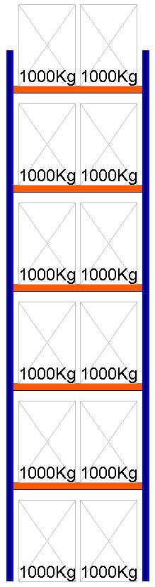 Bild von Palettenregal Feldlänge 1825 mm, Höhe 7500 mm, Tiefe 1100 mm Grundregal