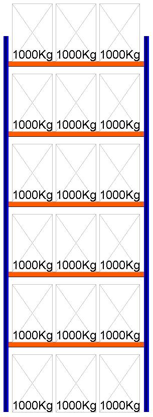 Bild von Palettenregal Feldlänge 2700 mm, Höhe 7500 mm, Tiefe 1100 mm Grundregal