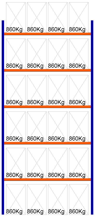 Bild von Palettenregal Feldlänge 3600 mm, Höhe 8000 mm, Tiefe 1100 mm Grundregal
