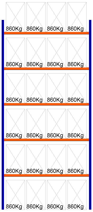 Bild von Palettenregal Feldlänge 3600 mm, Höhe 8000 mm, Tiefe 1100 mm Grundregal