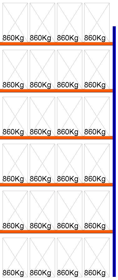 Bild von Palettenregal Feldlänge 3600 mm, Höhe 8000 mm, Tiefe 1100 mm Anbauregal