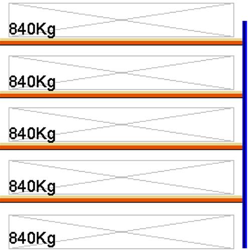 Bild von Weitspann-Anbauregal, 2500x2675x400 mm HxLxT, Holzfachebenen