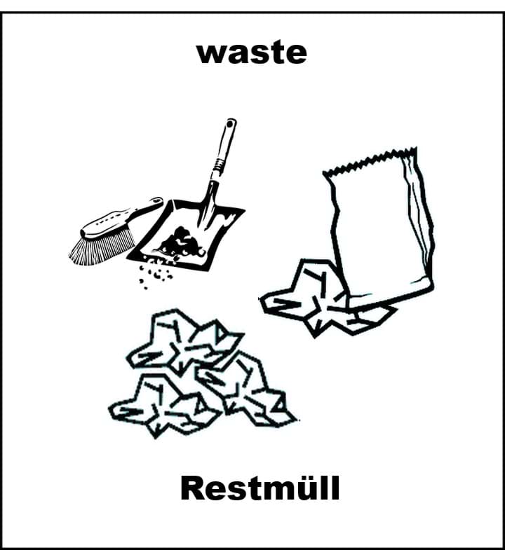 Bild von Logo Etikette für Restmüll 