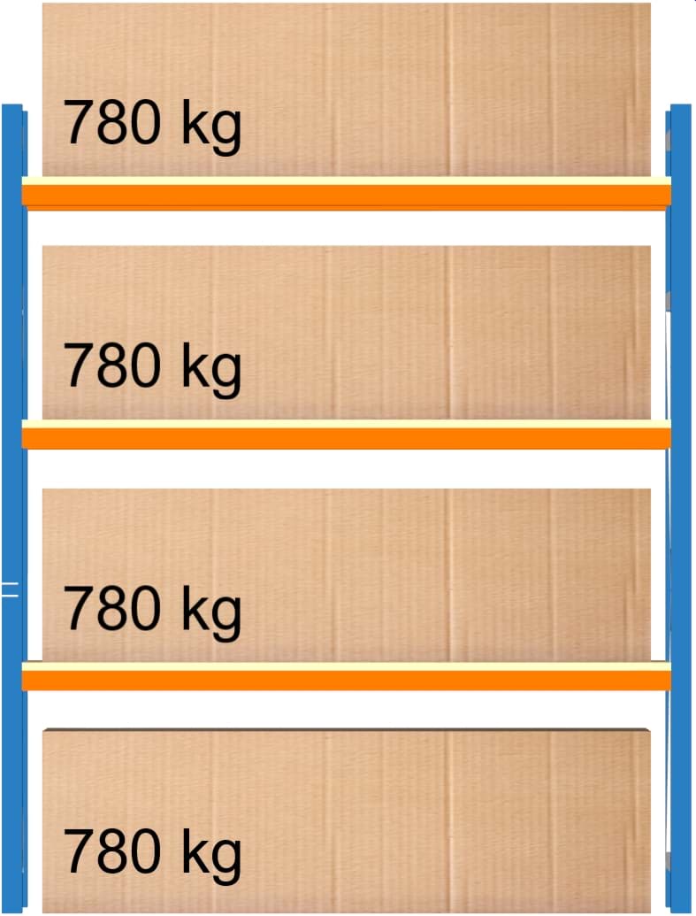 Bild von Weitspann-Grundregal, 2000x1605x400 mm HxLxT, Holzfachebenen