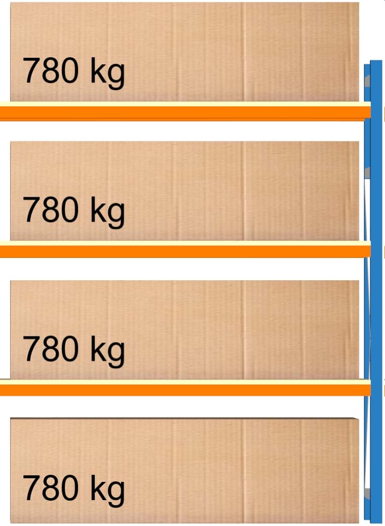 Bild von Weitspann-Anbauregal, 2000x1605x400 mm HxLxT, Holzfachebenen