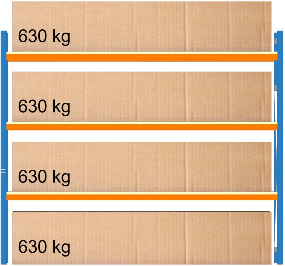 Bild von Weitspann-Grundregal, 2000x2315x400 mm HxLxT, Holzfachebenen