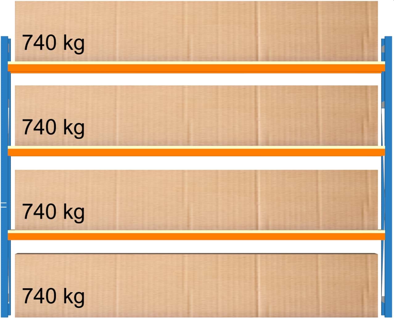 Bild von Weitspann-Grundregal, 2000x2675x400 mm HxLxT, Holzfachebenen