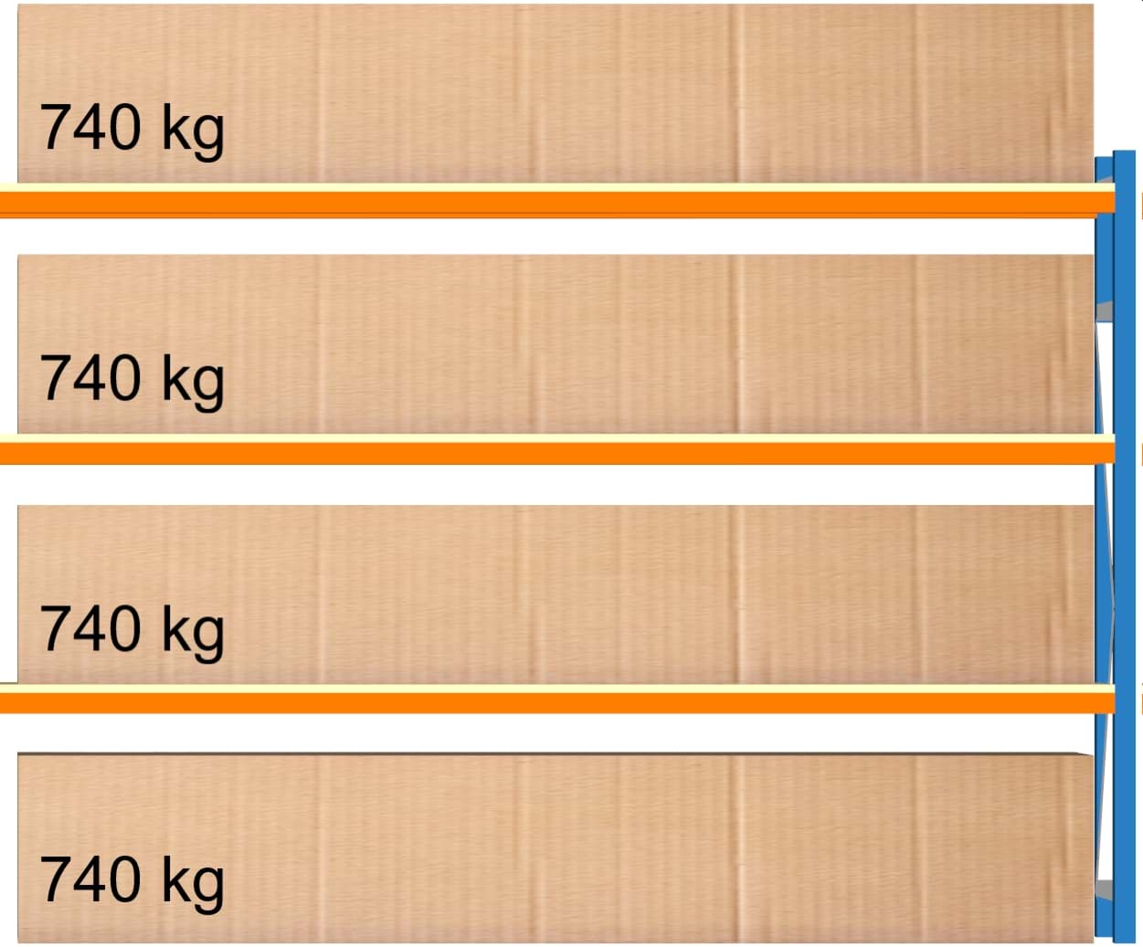 Bild von Weitspann-Anbauregal, 2000x2675x400 mm HxLxT, Holzfachebenen