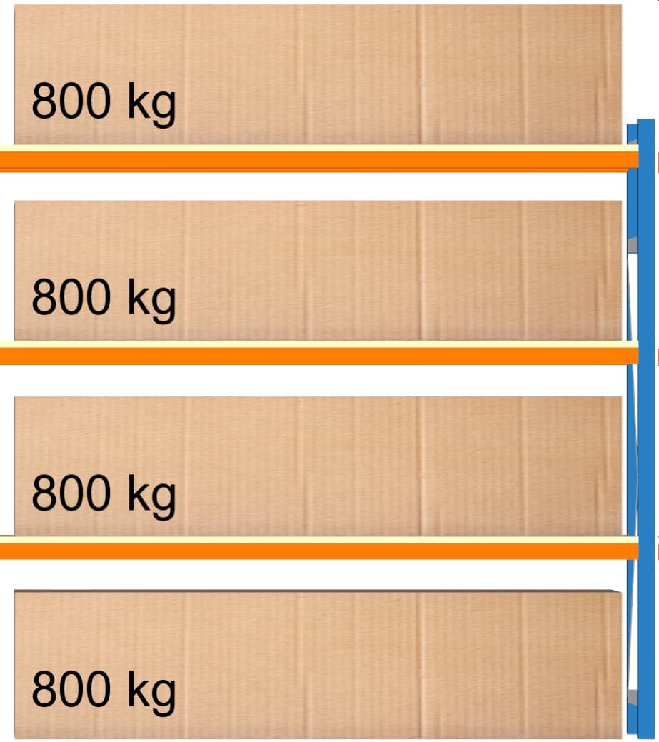 Bild von Weitspann-Anbauregal, 2000x1960x400 mm HxLxT, Holzfachebenen