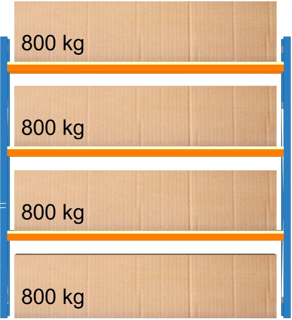 Bild von Weitspann-Grundregal, 2000x1960x400 mm HxLxT, Holzfachebenen