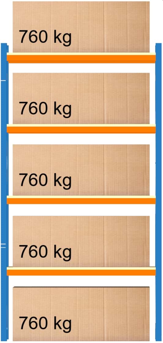 Bild von Weitspann-Grundregal, 2500x1250x400 mm HxLxT, Holzfachebenen