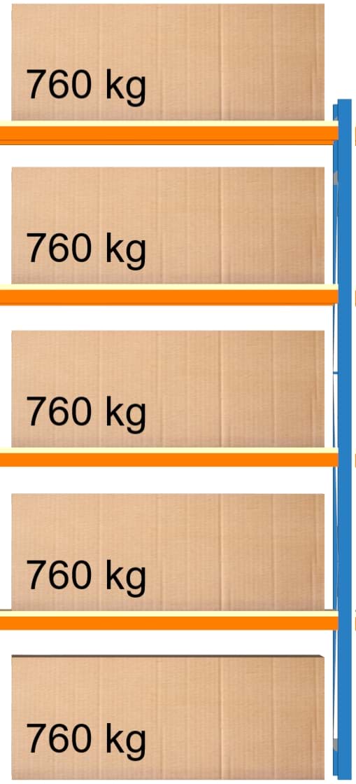 Bild von Weitspann-Anbauregal, 2500x1250x400 mm HxLxT, Holzfachebenen