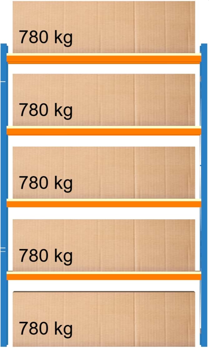 Bild von Weitspann-Grundregal, 2500x1605x400 mm HxLxT, Holzfachebenen