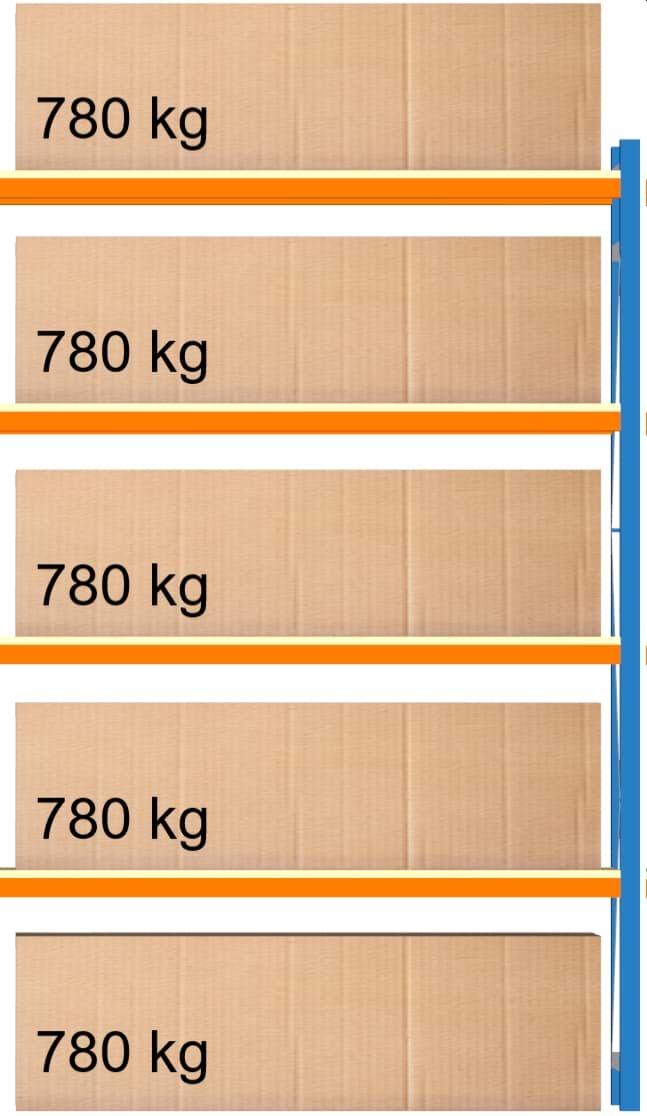 Bild von Weitspann-Anbauregal, 2500x1605x400 mm HxLxT, Holzfachebenen