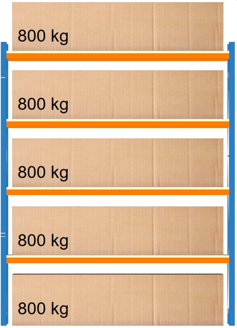 Bild von Weitspann-Grundregal, 2500x1960x400 mm HxLxT, Holzfachebenen