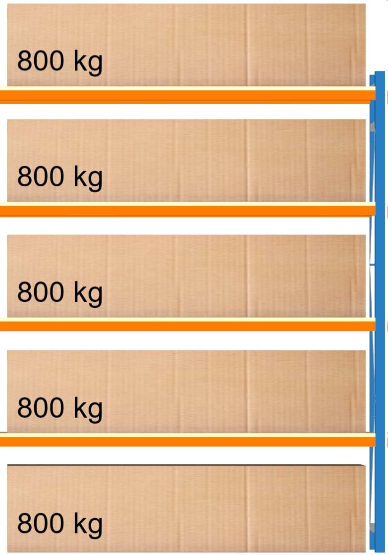Bild von Weitspann-Anbauregal, 2500x1960x400 mm HxLxT, Holzfachebenen