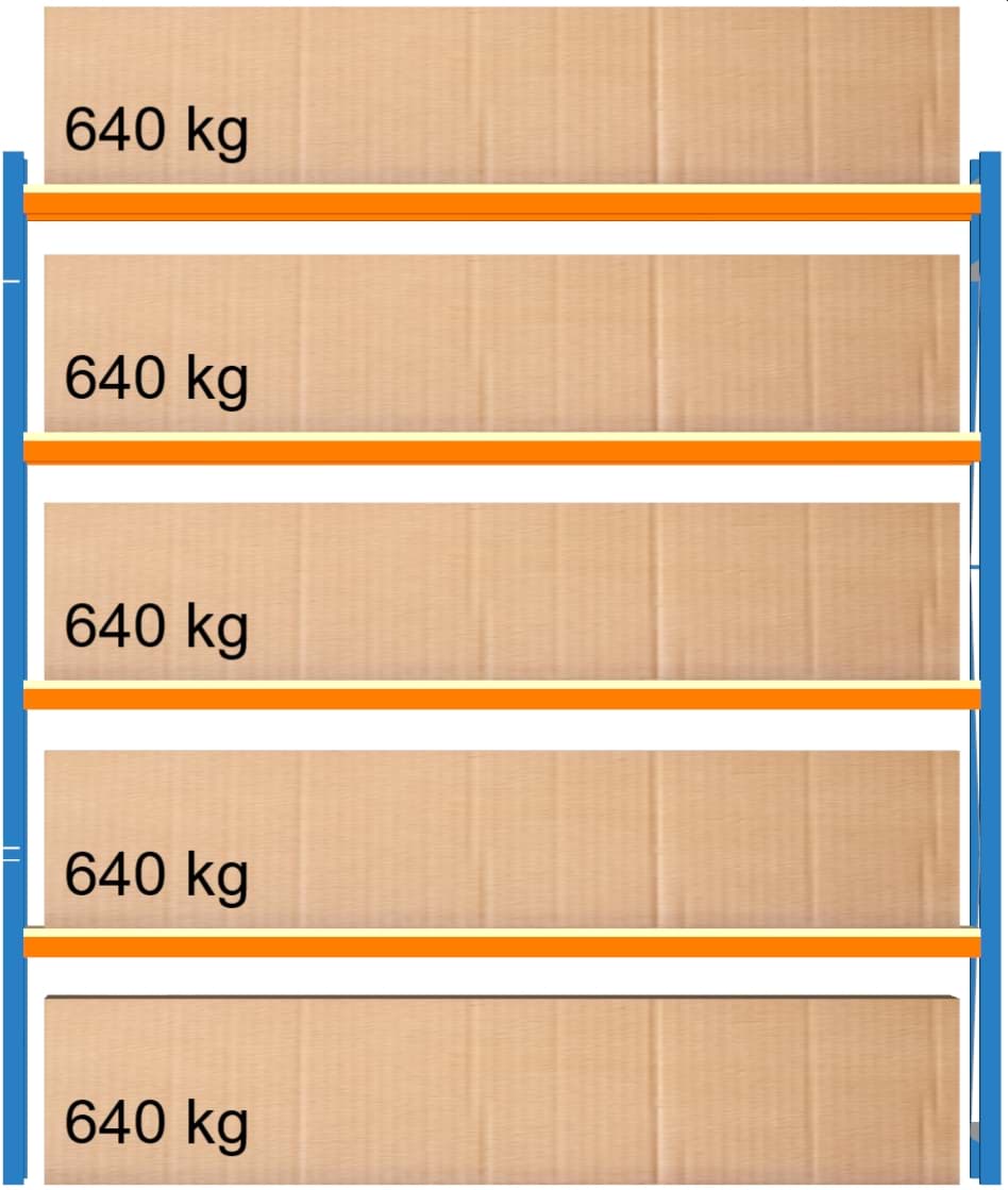 Bild von Weitspann-Grundregal, 2500x2315x400 mm HxLxT, Holzfachebenen