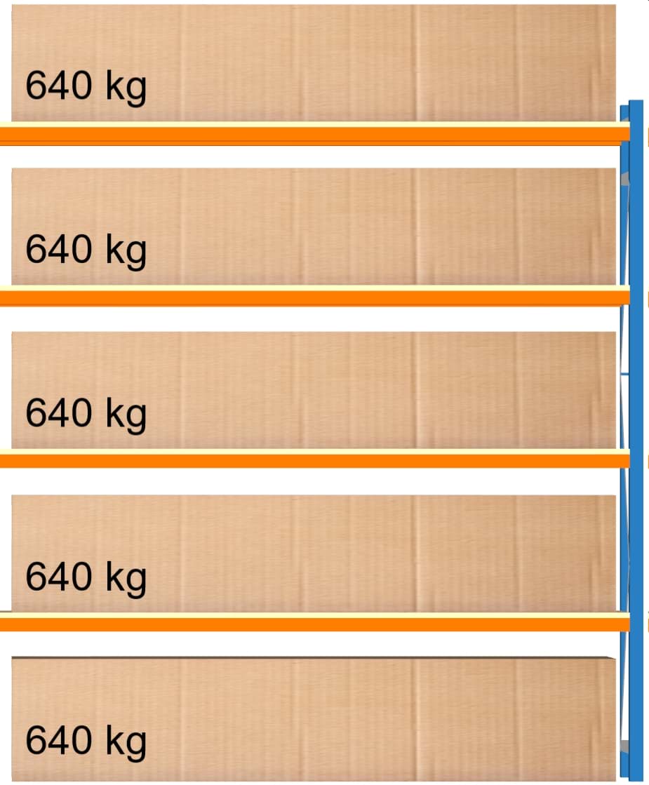 Bild von Weitspann-Anbauregal, 2500x2315x400 mm HxLxT, Holzfachebenen
