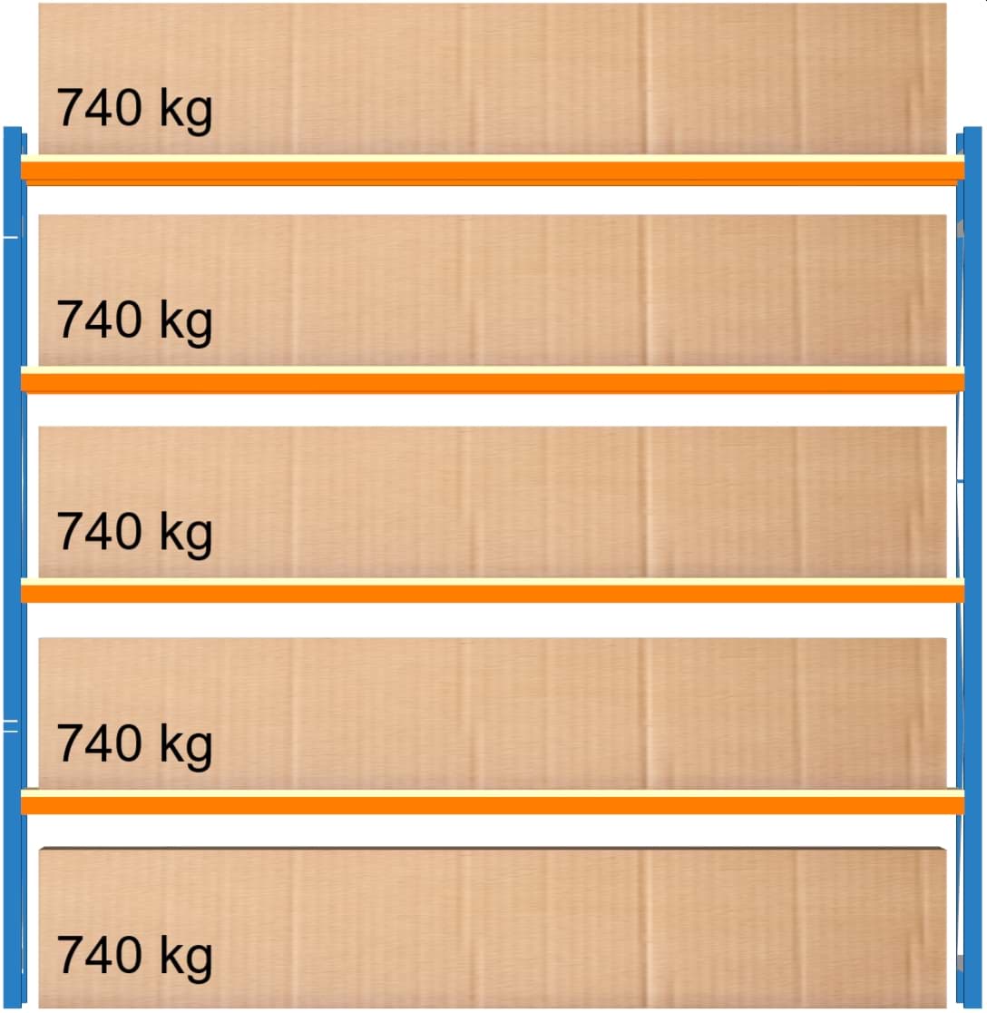 Bild von Weitspann-Grundregal, 2500x2675x400 mm HxLxT, Holzfachebenen