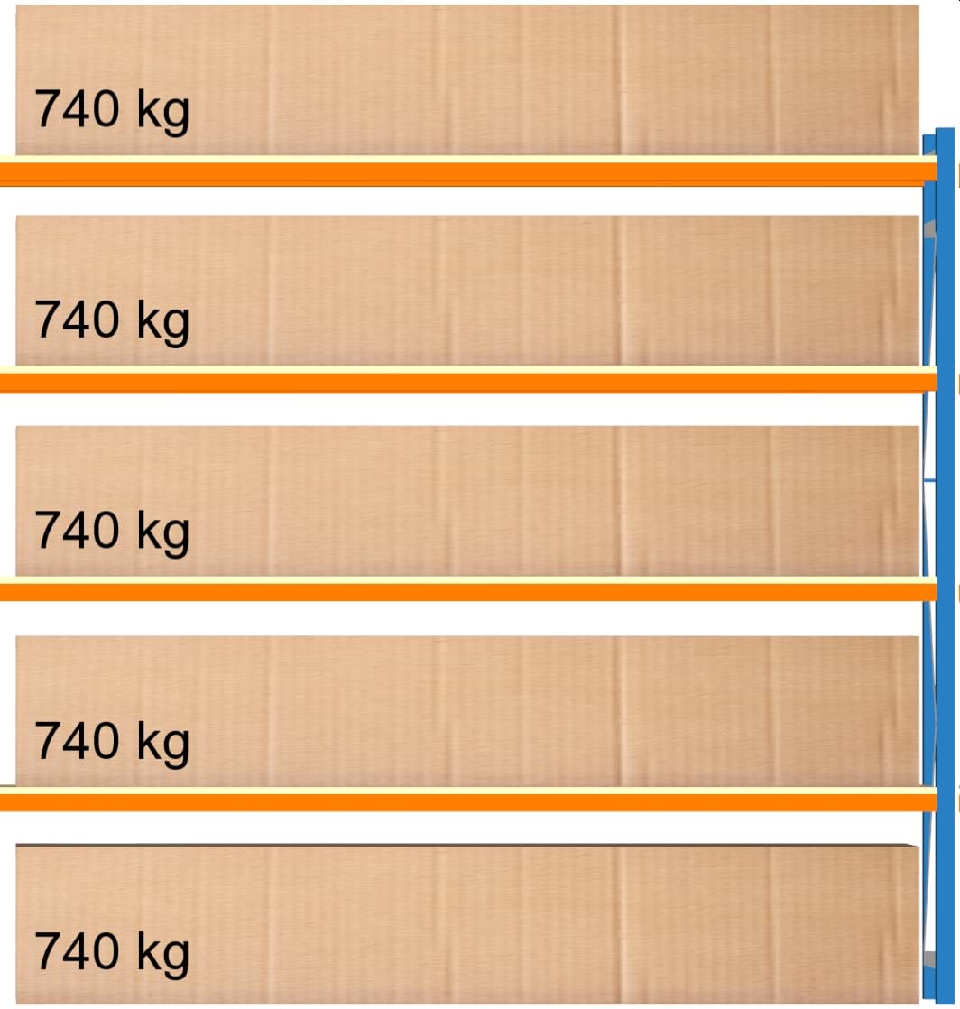 Bild von Weitspann-Anbauregal, 2500x2675x400 mm HxLxT, Holzfachebenen