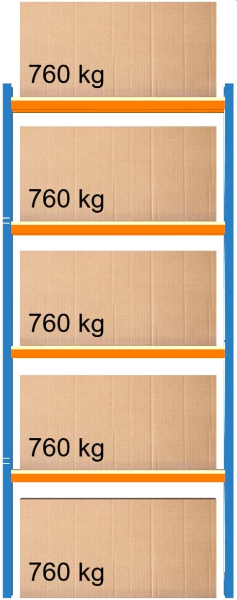 Bild von Weitspann-Grundregal, 3000x1250x400 mm HxLxT, Holzfachebenen