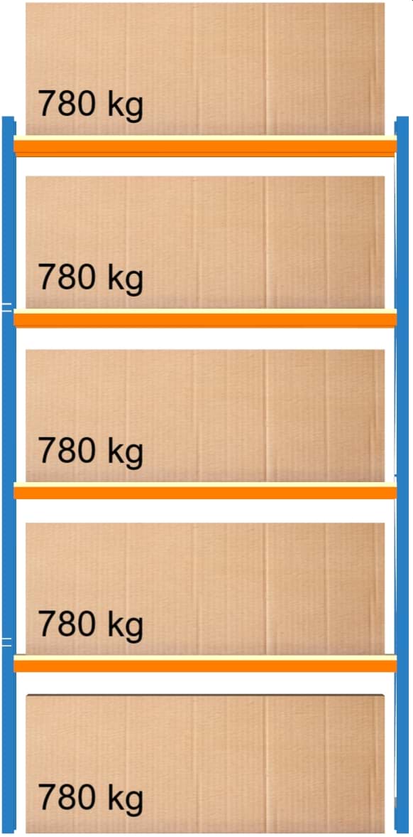 Bild von Weitspann-Grundregal, 3000x1605x400 mm HxLxT, Holzfachebenen