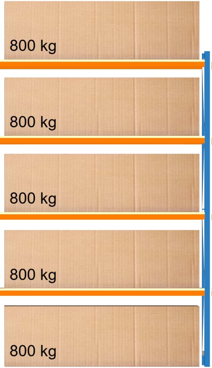 Bild von Weitspann-Anbauregal, 3000x1960x400 mm HxLxT, Holzfachebenen