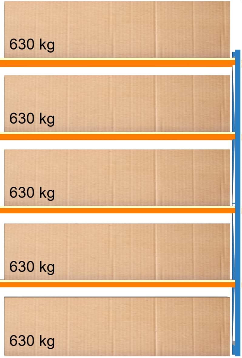 Bild von Weitspann-Anbauregal, 3000x2315x400 mm HxLxT, Holzfachebenen