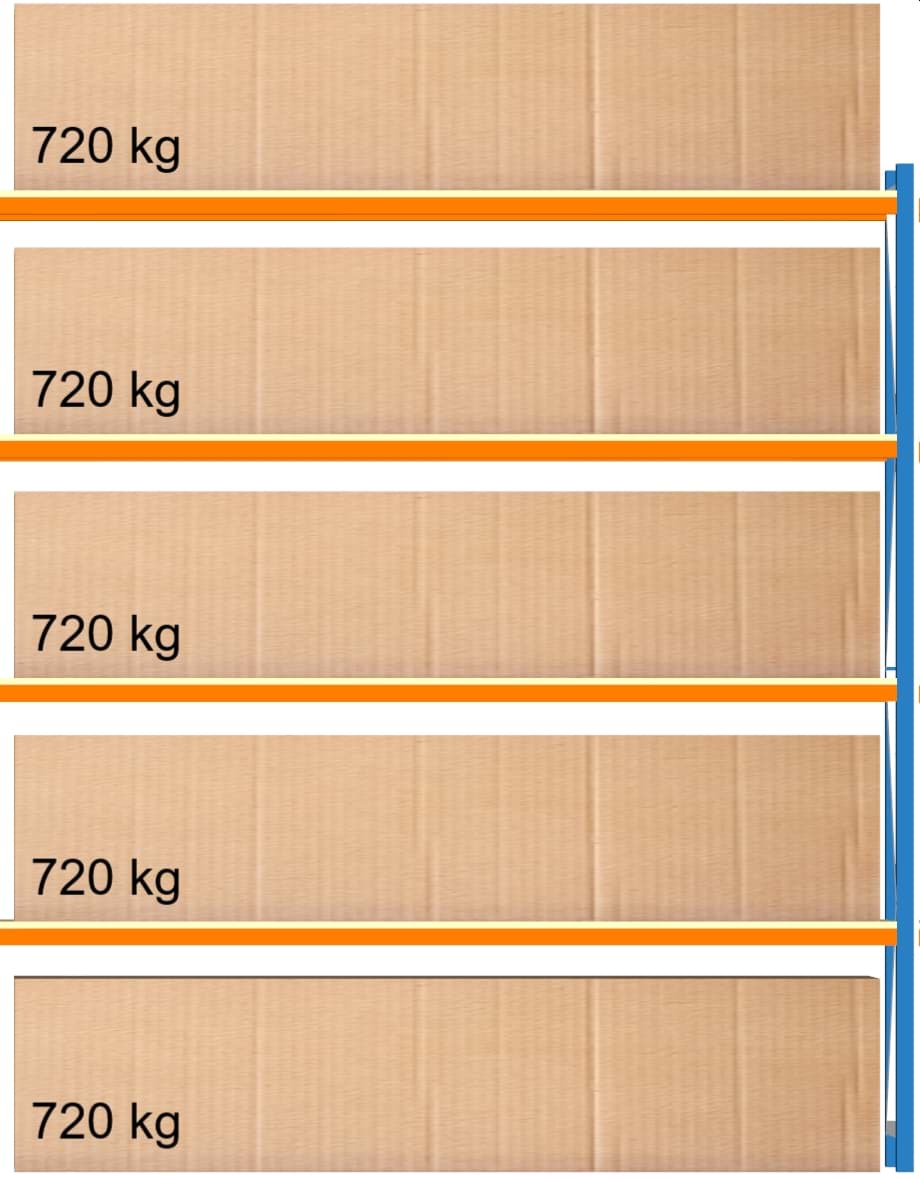 Bild von Weitspann-Anbauregal, 3000x2675x400 mm HxLxT, Holzfachebenen