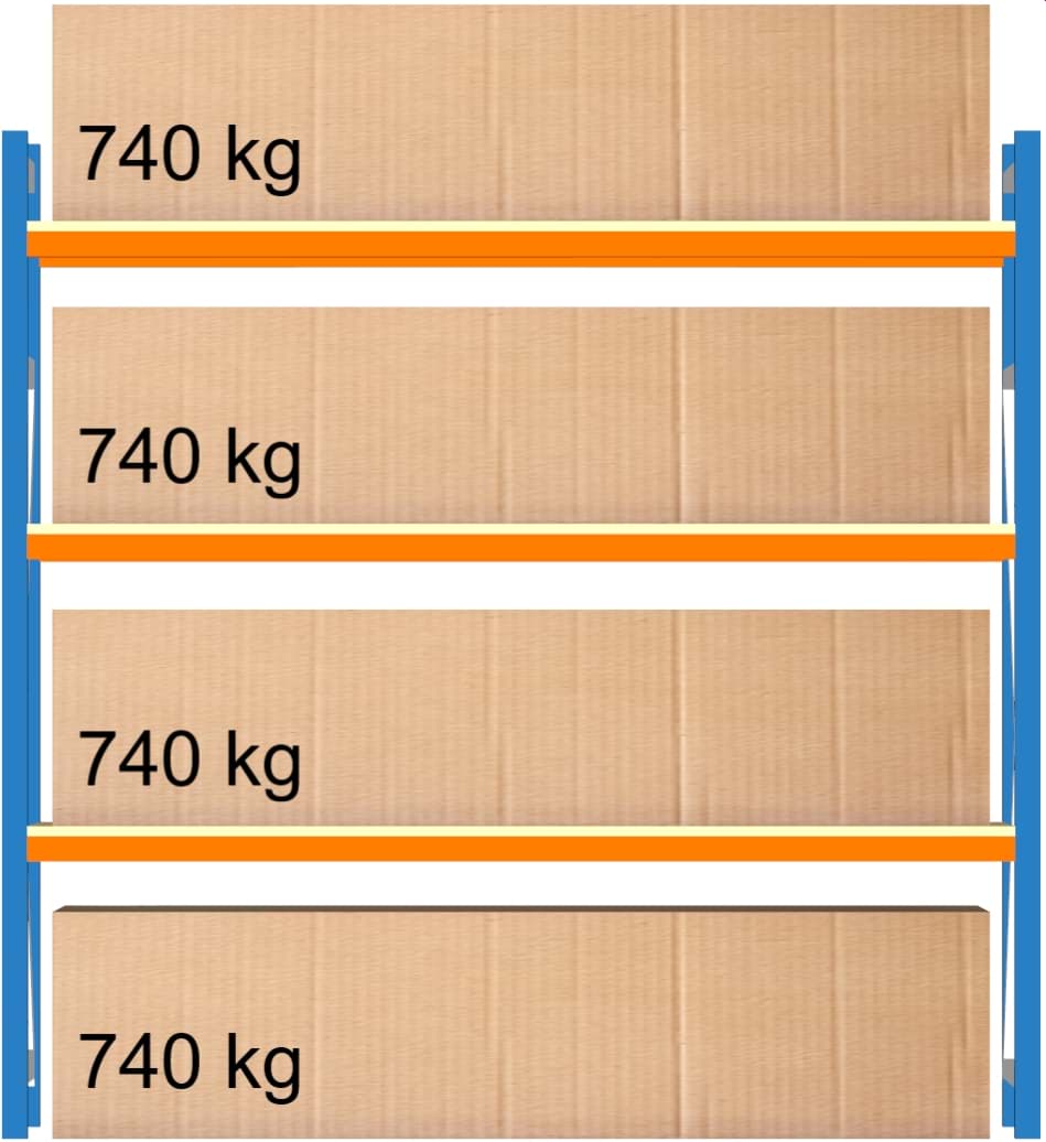 Bild von Weitspann-Grundregal, 2000x1960x600 mm HxLxT