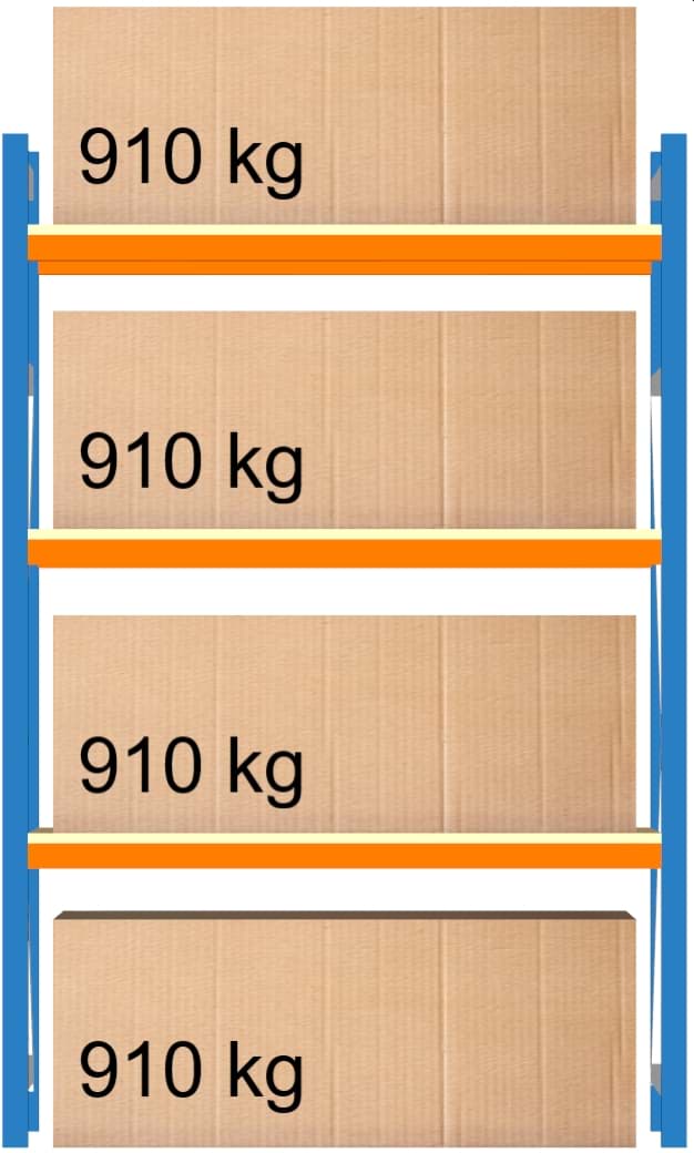 Bild von Weitspann-Grundregal, 2000x1250x800 mm HxLxT, Holzfachebenen