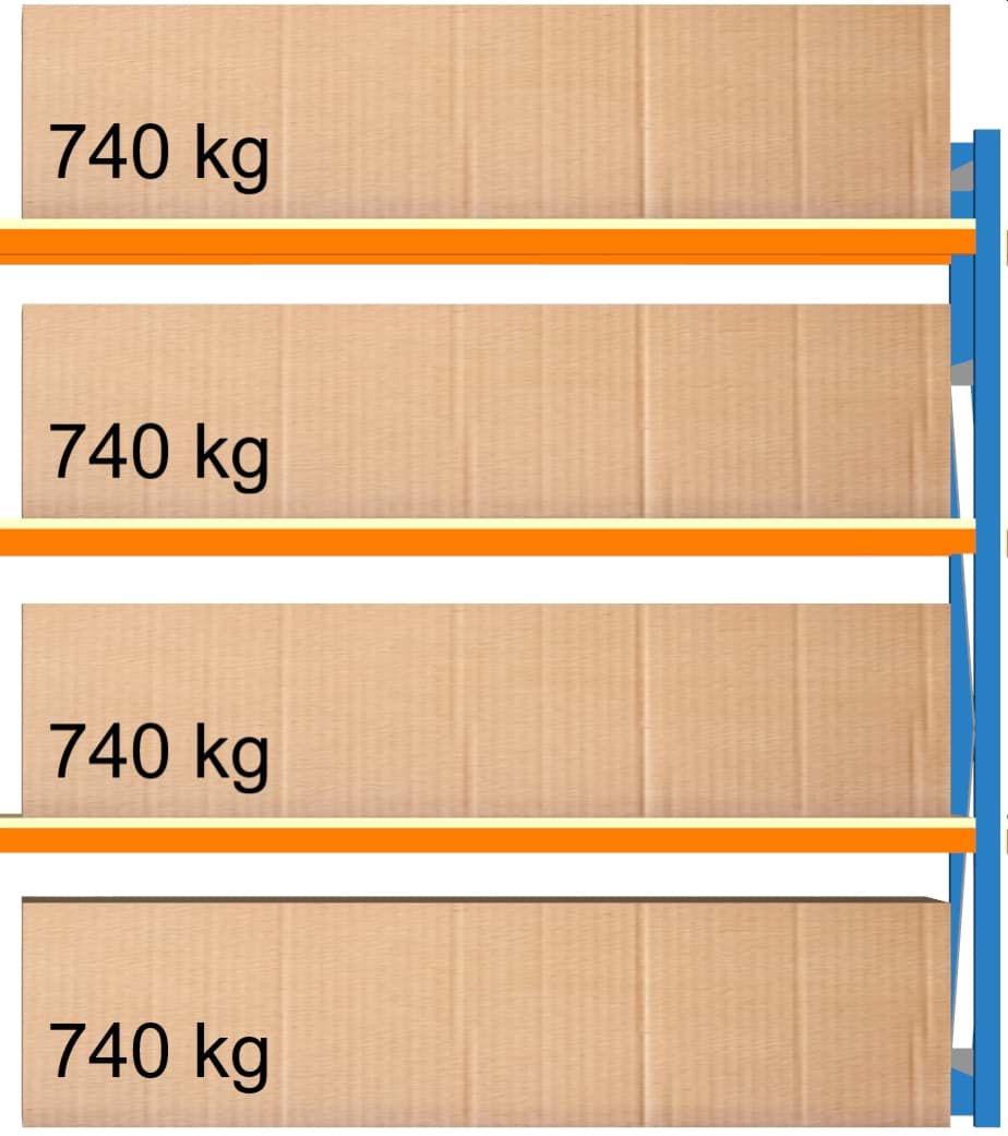 Bild von Weitspann-Anbauregal, 2000x1960x600 mm HxLxT