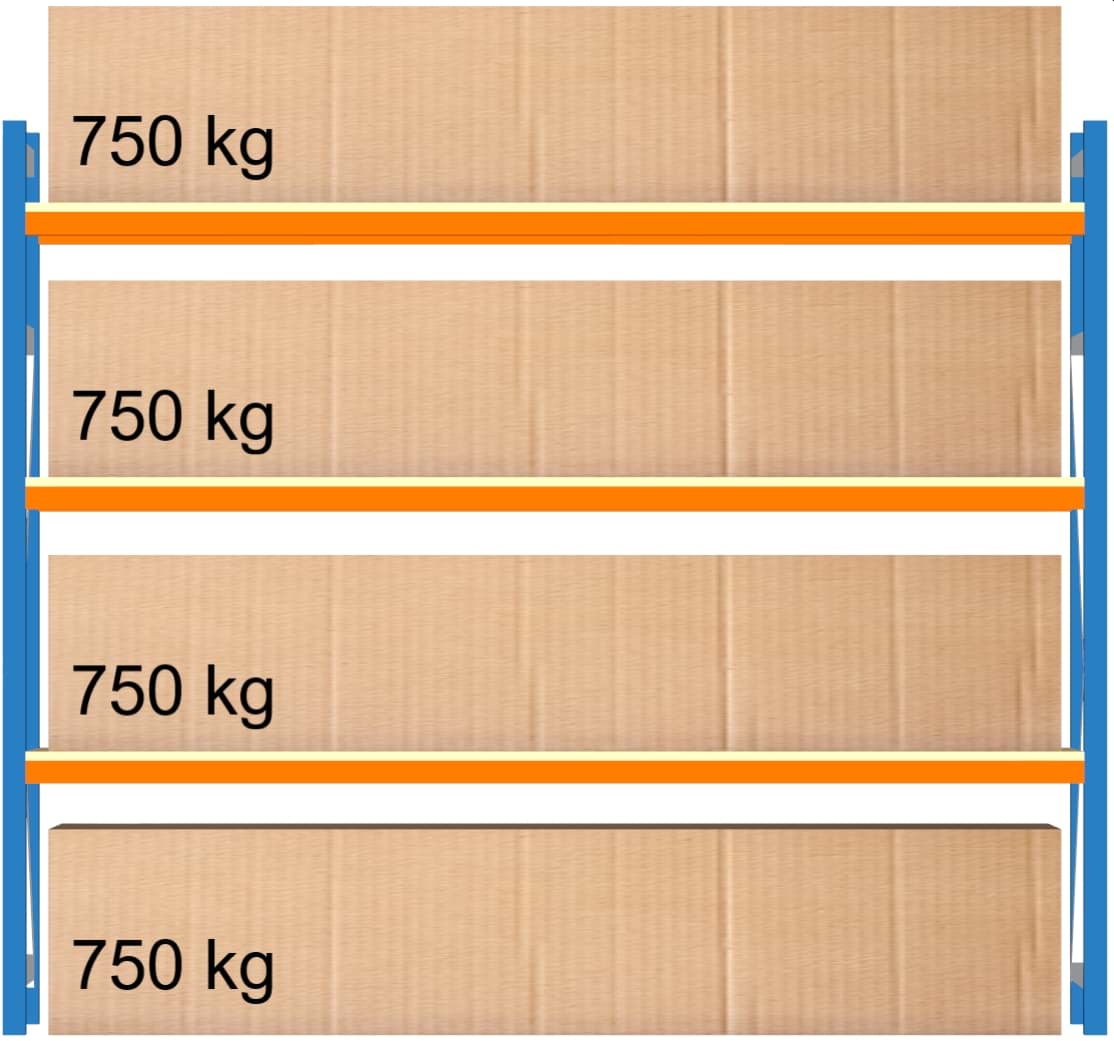 Bild von Weitspann-Grundregal, 2000x2315x600 mm HxLxT